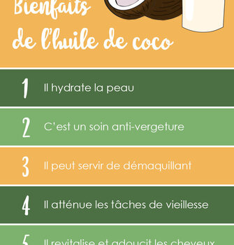 5 BENEFICIOS DEL ACEITE DE COCO